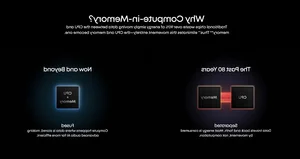 Anker's Strategic Shift: Entering the Competitive AI Chip Market Beyond Accessories - image 3