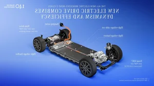All-Electric Mercedes-Benz C-Class: S-Class Comfort in a Compact Sedan - image 17