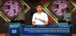 The Road to Mount Olympia: Quang Tri Student’s Remarkable Journey to the Quarter-Finals - image 1