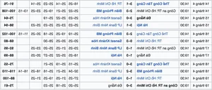 Latest Rankings and Results: 2026 National Volleyball Championship Stage 1 - image 0