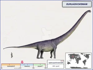 Meet Mamenchisaurus: The Majestic 10-Meter Long-Necked Giant of the Jurassic - image 7